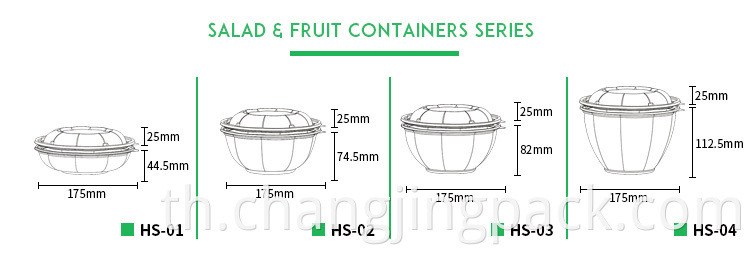 Food grade